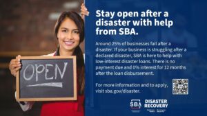 SBA promotional image. Photo of a person holding an "Open" sign to the left of the information. Text: "Stay open after a disaster with help from SBA. Around 25% of businesses fail after a disaster. If your business is struggling after a declared disaster, SBA is here to help with low-interest disaster loans. There is no payment due and 0% interest for 12 months after the loan disbursement. For more information and to apply, visit sba.gov.disaster."