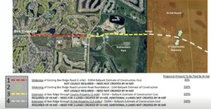 Map of Bee Ridge planned and proposed construction areas with attached breakdown of whether each portion is legally required and how much of the cost the developer is expected to cover.