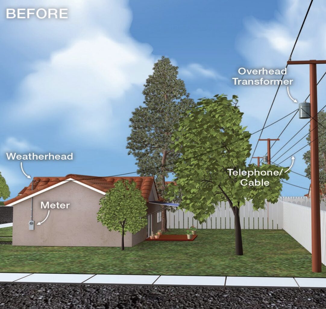 A rendering labeled "Before" showing a power line connecting an overhead transformer to a home's weatherhead and meter.