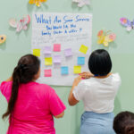 Two people affix sticky notes to a wishlist on a wall, upon which is written "What are some services you would like the Family Center to offer? / ¿Cuáles son algunos servicios que la gustaría que el Centro ofreciera?". Paper butterflies surround the wishlist.