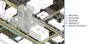Illustration labeling the different buildings of the Sarasota County Jail complex: the west wing, north wing, east wing, existing CJC, and historic courthouse.