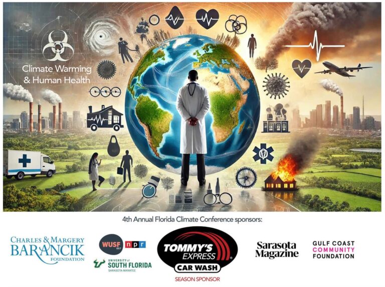 Illustration of a scientist with their back to the viewer facing a globe surrounded by icons representing health, work, and travel. A caption reads "Climate Warming & Human Health." Below are a collection of sponsors' logos.