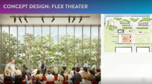 Rendering of a crowd seated in front of a huge window.